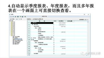 服務費,航天,會計科目,信息