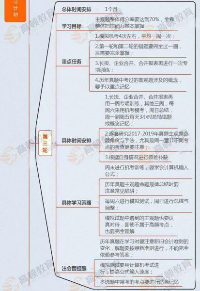 混用,法律法規,會(huì )計科目,違反了