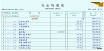 賣(mài)家,會(huì )計科目