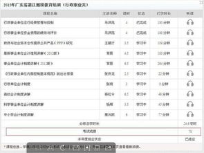 行政事業(yè),會(huì )計科目
