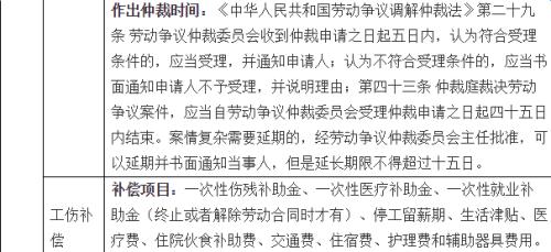 有毒有害保健補貼會(huì )計科目