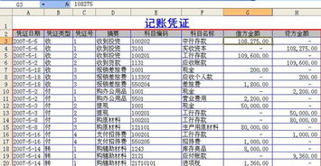 誤餐費,會(huì )計科目,會(huì )議