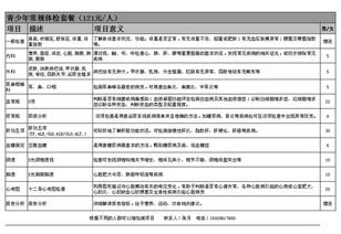 保險費放入什么會(huì )計科目,購材料運費屬于什么會(huì )計科目,廣告制作費用計入什么會(huì )計科目