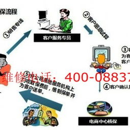 空調加氨維修會(huì )計科目