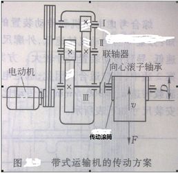 機械設備地基基礎會(huì )計科目