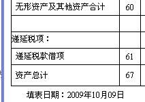 股東退股金會(huì )計科目