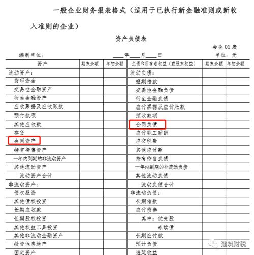 工程施工,涉及,會(huì )計科目