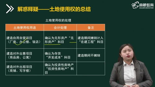 裝修款入什么會(huì )計科目,土地補償款計入什么會(huì )計科目,土地計入什么會(huì )計科目