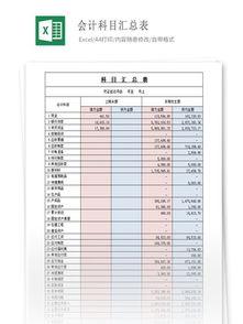 模具費在哪個(gè)會(huì )計科目查詢(xún)
