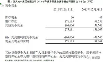 工程施工企業(yè)會(huì)計(jì)科目及賬務(wù)處理,企業(yè)會(huì)計(jì)科目和主要賬務(wù)處理,民非企業(yè)會(huì)計(jì)科目及賬務(wù)處理
