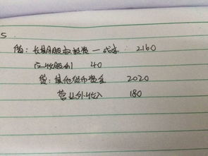不屬于長(cháng)期股權投資明細會(huì )計科目有