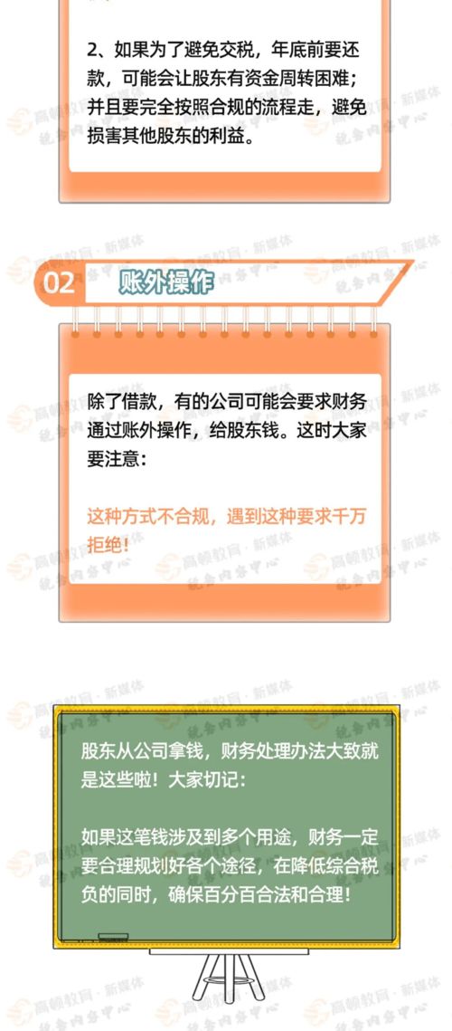 股東轉讓的會(huì )計科目