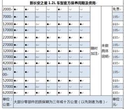 計入,會(huì )計科目
