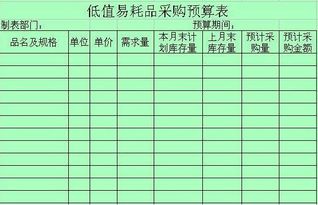 會(huì )計科目,易耗品