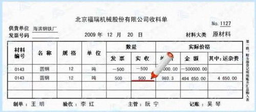 支付股份會(huì )計科目