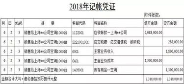 人事招聘廣告做什么會(huì )計科目