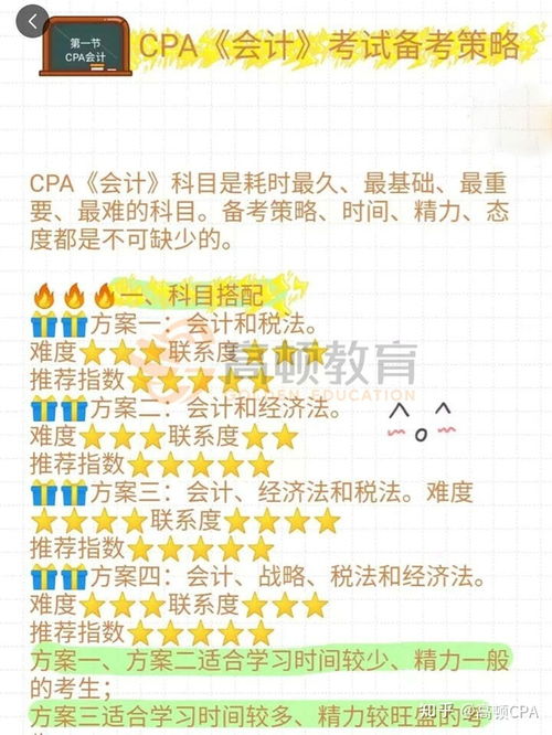 注會(huì )會(huì )計科目哪個(gè)老師講的好,注會(huì )會(huì )計師會(huì )計科目哪個(gè)老師講的最好,東奧注會(huì )會(huì )計科目哪個(gè)老師講的好