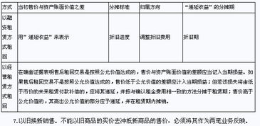 注冊會(huì )計師會(huì )計科目考試題型,注冊會(huì )計師會(huì )計科目目錄,注冊會(huì )計師會(huì )計科目難度