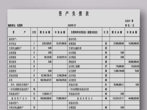 會(huì)計(jì)科目庫(kù)存物品