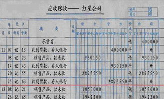 應收,會(huì )計科目,材料