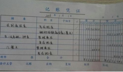 生產(chǎn)專(zhuān)利權會(huì )計科目