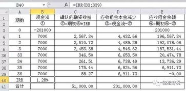 租金,收取,會(huì )計科目