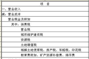 計(jì)提印花稅會(huì)計(jì)科目怎么記