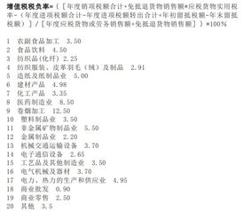 互助金做什么會(huì )計科目