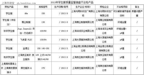取得股息屬于什么收入會計科目