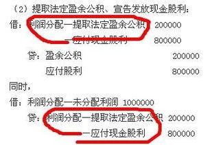 盈余公積,會(huì)計(jì)科目