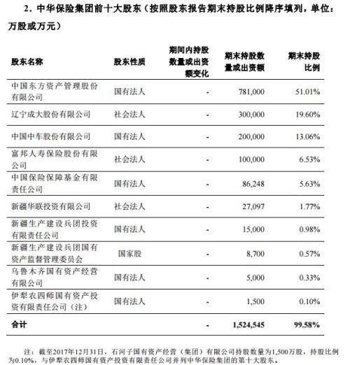 收租金滯納金進(jìn)會(huì )計科目