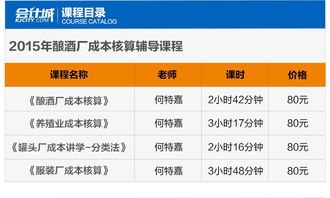 安全員培訓費用什么會(huì )計科目,培訓費用計入什么會(huì )計科目,單位培訓費用會(huì )計科目怎么寫(xiě)