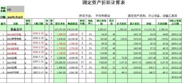 監控設備入什么會(huì )計科目
