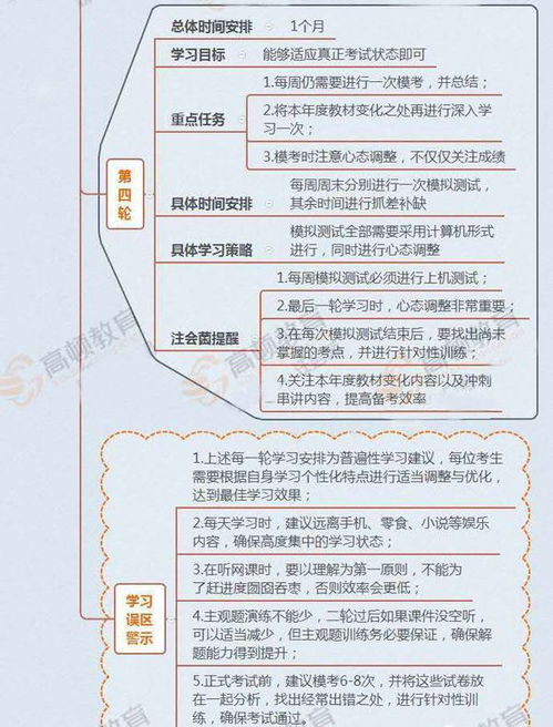 醫療投資公司會(huì )計科目