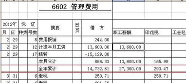 工會(huì ),經(jīng)費,會(huì )計科目,返回