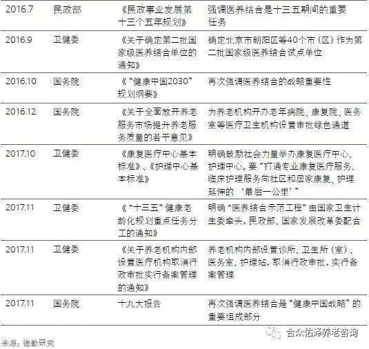 醫社保會(huì )計科目,醫美行業(yè)會(huì )計科目,醫美會(huì )計科目分錄怎么做