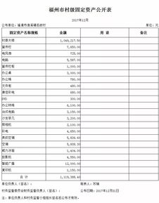 月末,余額,工程施工,會(huì )計科目