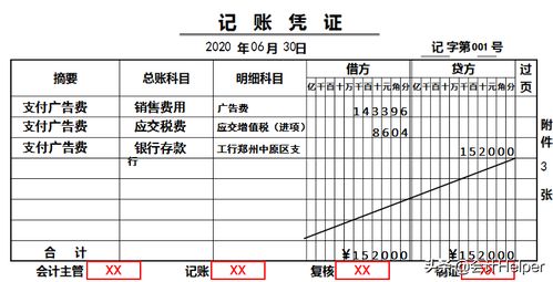 損益內(nèi)的會計(jì)科目怎樣登賬