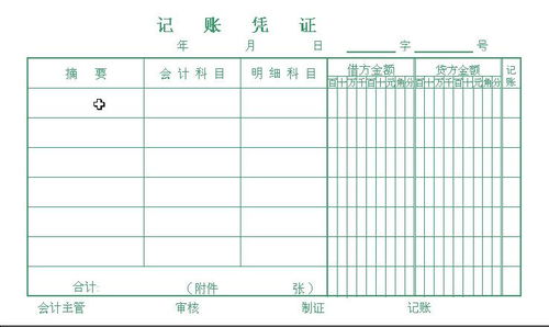 什么會(huì )計科目該填收付轉記賬憑證