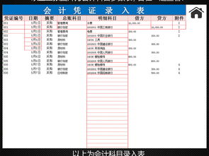 天心,會(huì )計科目,系統