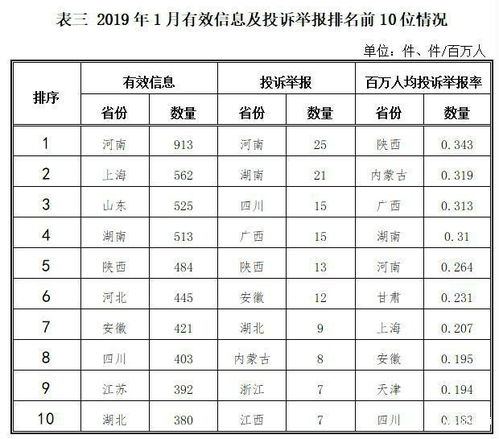 電力行業(yè)配備急救箱走什么會(huì )計科目