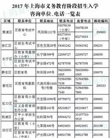 會(huì )計科目,小學(xué)