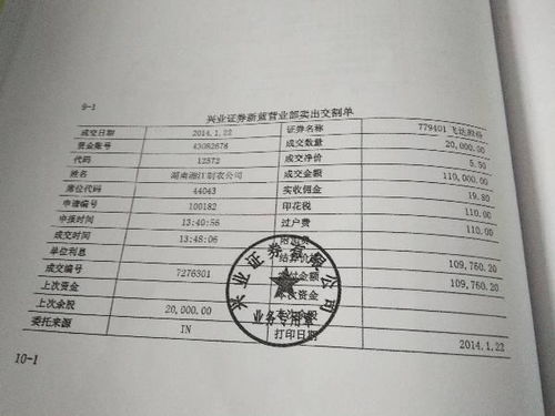 怎么做,賣(mài)出,會(huì )計科目,證券