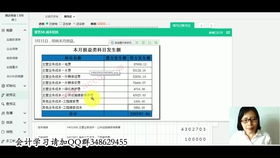 萬(wàn)科集團房地產(chǎn)會(huì )計科目