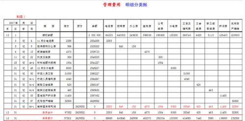 旅游服務(wù)費(fèi)入會(huì)計(jì)科目