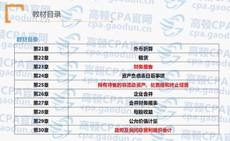 注會(huì )會(huì )計科目教材目錄