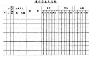 協(xié)定存款會(huì )計科目