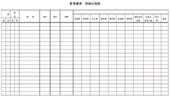 購買(mǎi)家電會(huì )計科目