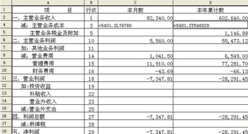 質(zhì)保金放在什么會(huì )計科目