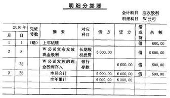 計提應收賬款的壞賬會(huì )計科目